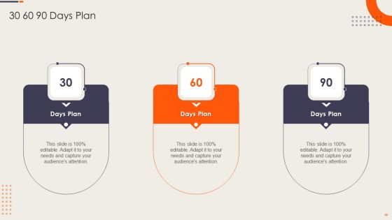 Strategy Playbook For Ecommerce Business Value Chain Development Ppt PowerPoint Presentation Complete Deck With Slides