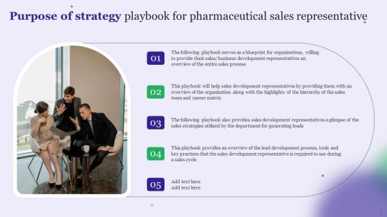 Strategy Playbook For Pharmaceutical Sales Representative Ppt PowerPoint Presentation Complete With Slides