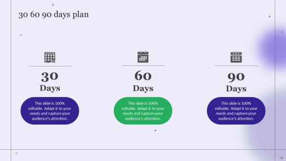 Strategy Playbook For Pharmaceutical Sales Representative Ppt PowerPoint Presentation Complete With Slides
