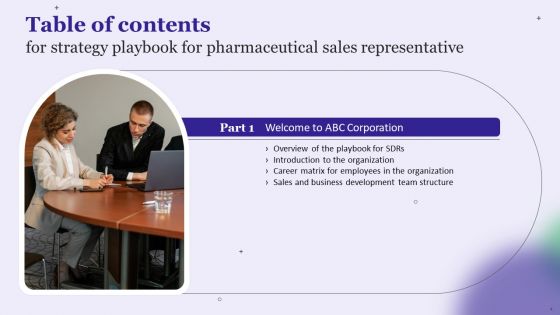 Strategy Playbook For Pharmaceutical Sales Representative Ppt PowerPoint Presentation Complete With Slides
