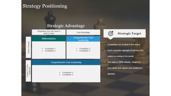 Strategy Positioning Ppt PowerPoint Presentation Styles Infographic Template