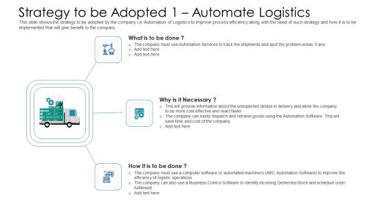 Strategy To Be Adopted 1 Automate Logistics Background PDF