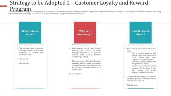 Strategy To Be Adopted 1 Customer Loyalty And Reward Program Structure PDF