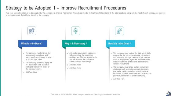 Strategy To Be Adopted 1 Improve Recruitment Procedures Clipart PDF