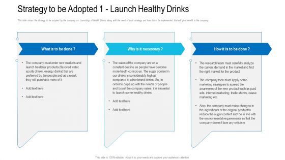 Strategy To Be Adopted 1 Launch Healthy Drinks Revenue Decrease Of A Beverage Company Template PDF