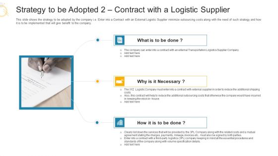 Strategy To Be Adopted 2 Contract With A Logistic Supplier Ppt Slides Design Ideas PDF Strategy To Be Adopted 2 Contract With A Logistic Supplier Ppt Slides Design Ideas PDF