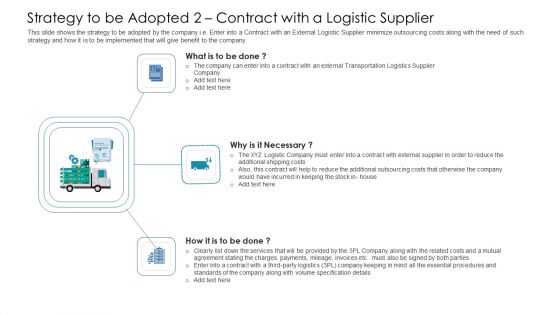 Strategy To Be Adopted 2 Contract With A Logistic Supplier Professional PDF