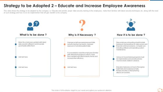 Strategy To Be Adopted 2 Educate And Increase Employee Awareness Inspiration PDF