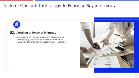 Strategy To Enhance Buyer Intimacy Ppt PowerPoint Presentation Complete Deck With Slides