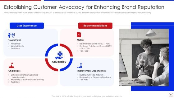 Strategy To Enhance Buyer Intimacy Ppt PowerPoint Presentation Complete Deck With Slides