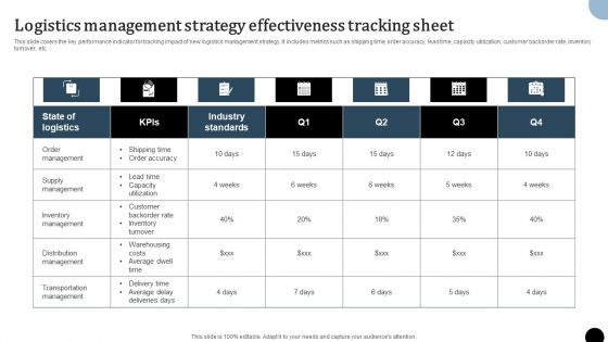 Strategy To Enhance Supply Chain Operations Logistics Management Strategy Effectiveness Tracking Sheet Rules PDF Strategy To Enhance Supply Chain Operations Logistics Management Strategy Effectiveness Tracking Sheet Rules PDF