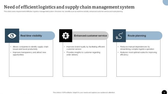Strategy To Enhance Supply Chain Operations Ppt PowerPoint Presentation Complete Deck With Slides