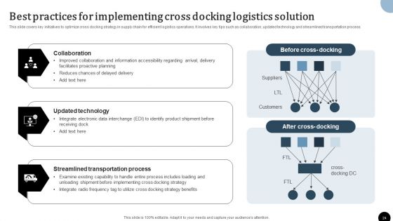 Strategy To Enhance Supply Chain Operations Ppt PowerPoint Presentation Complete Deck With Slides