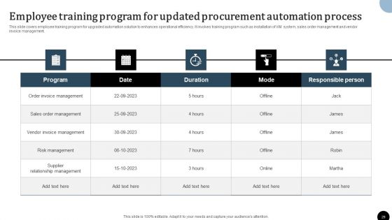Strategy To Enhance Supply Chain Operations Ppt PowerPoint Presentation Complete Deck With Slides