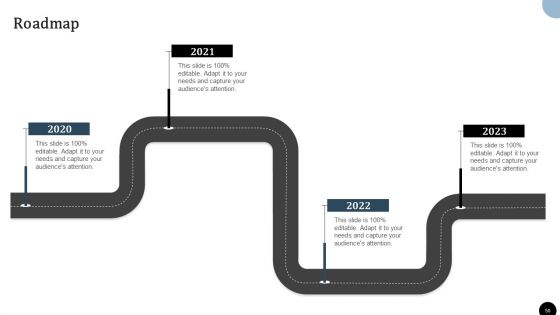 Strategy To Enhance Supply Chain Operations Ppt PowerPoint Presentation Complete Deck With Slides