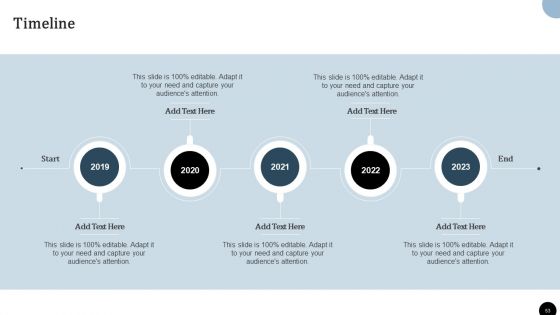 Strategy To Enhance Supply Chain Operations Ppt PowerPoint Presentation Complete Deck With Slides