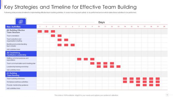 Strategy To Improve Team Proficiency Ppt PowerPoint Presentation Complete Deck With Slides