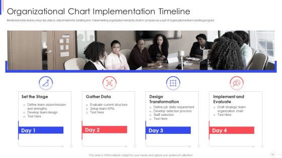 Strategy To Improve Team Proficiency Ppt PowerPoint Presentation Complete Deck With Slides