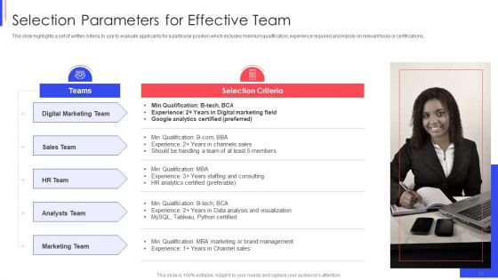 Strategy To Improve Team Proficiency Ppt PowerPoint Presentation Complete Deck With Slides