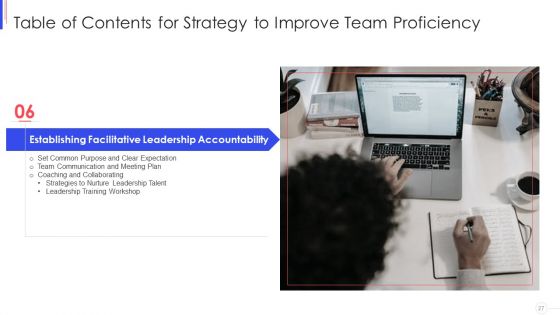 Strategy To Improve Team Proficiency Ppt PowerPoint Presentation Complete Deck With Slides