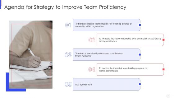 Strategy To Improve Team Proficiency Ppt PowerPoint Presentation Complete Deck With Slides