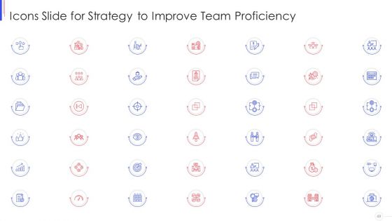 Strategy To Improve Team Proficiency Ppt PowerPoint Presentation Complete Deck With Slides