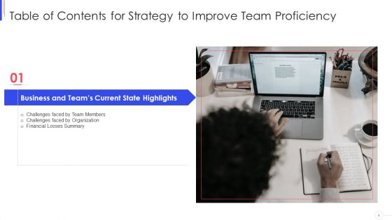 Strategy To Improve Team Proficiency Ppt PowerPoint Presentation Complete Deck With Slides