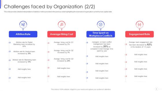 Strategy To Improve Team Proficiency Ppt PowerPoint Presentation Complete Deck With Slides