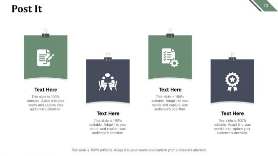 Strategy To Performance Framework Ppt PowerPoint Presentation Complete Deck With Slides