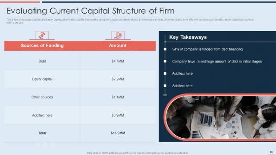 Strategy To Raise Business Capital Through Debt And Equity Financing Ppt PowerPoint Presentation Complete With Slides