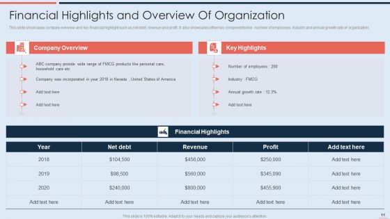 Strategy To Raise Business Capital Through Debt And Equity Financing Ppt PowerPoint Presentation Complete With Slides