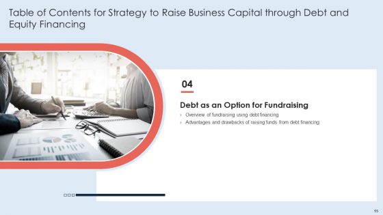Strategy To Raise Business Capital Through Debt And Equity Financing Ppt PowerPoint Presentation Complete With Slides