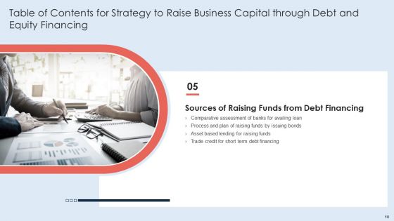 Strategy To Raise Business Capital Through Debt And Equity Financing Ppt PowerPoint Presentation Complete With Slides