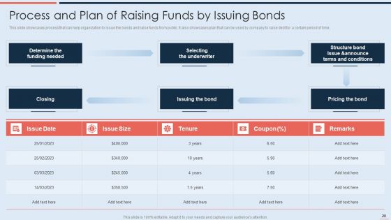 Strategy To Raise Business Capital Through Debt And Equity Financing Ppt PowerPoint Presentation Complete With Slides