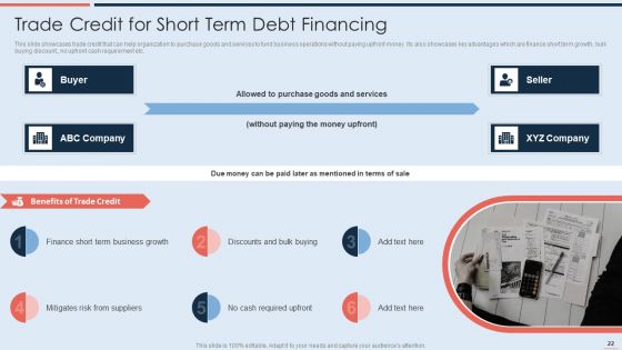 Strategy To Raise Business Capital Through Debt And Equity Financing Ppt PowerPoint Presentation Complete With Slides