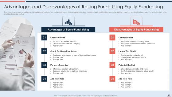 Strategy To Raise Business Capital Through Debt And Equity Financing Ppt PowerPoint Presentation Complete With Slides