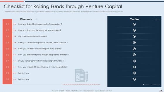 Strategy To Raise Business Capital Through Debt And Equity Financing Ppt PowerPoint Presentation Complete With Slides