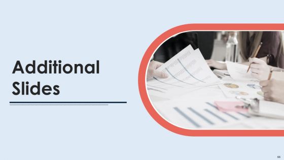 Strategy To Raise Business Capital Through Debt And Equity Financing Ppt PowerPoint Presentation Complete With Slides