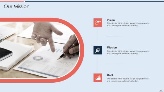 Strategy To Raise Business Capital Through Debt And Equity Financing Ppt PowerPoint Presentation Complete With Slides