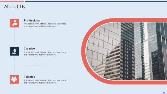 Strategy To Raise Business Capital Through Debt And Equity Financing Ppt PowerPoint Presentation Complete With Slides