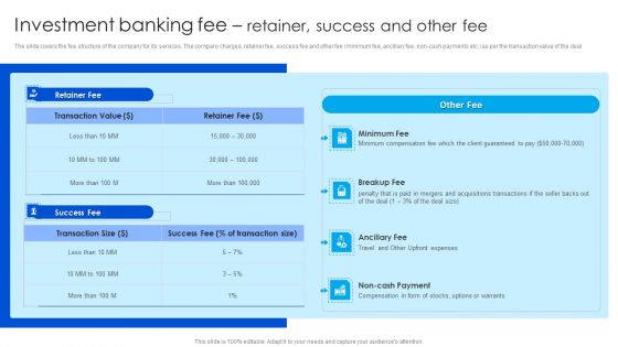 Strategy To Raise Funds By Optimizing Financial Instruments Ppt PowerPoint Presentation Complete Deck With Slides