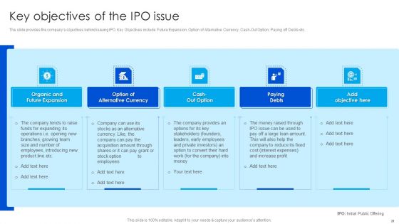 Strategy To Raise Funds By Optimizing Financial Instruments Ppt PowerPoint Presentation Complete Deck With Slides