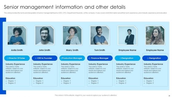 Strategy To Raise Funds By Optimizing Financial Instruments Ppt PowerPoint Presentation Complete Deck With Slides
