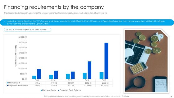 Strategy To Raise Funds By Optimizing Financial Instruments Ppt PowerPoint Presentation Complete Deck With Slides