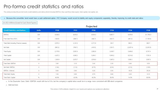 Strategy To Raise Funds By Optimizing Financial Instruments Ppt PowerPoint Presentation Complete Deck With Slides