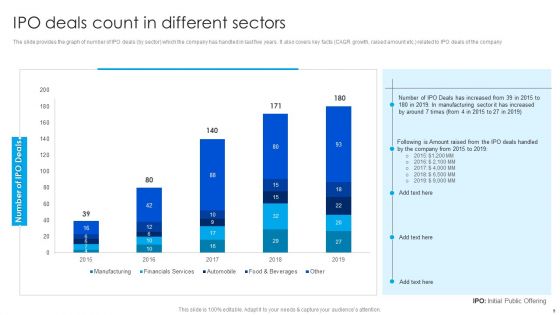 Strategy To Raise Funds By Optimizing Financial Instruments Ppt PowerPoint Presentation Complete Deck With Slides