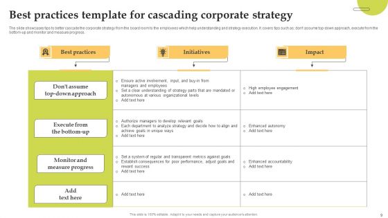 Strategy Waterfall Ppt PowerPoint Presentation Complete Deck With Slides