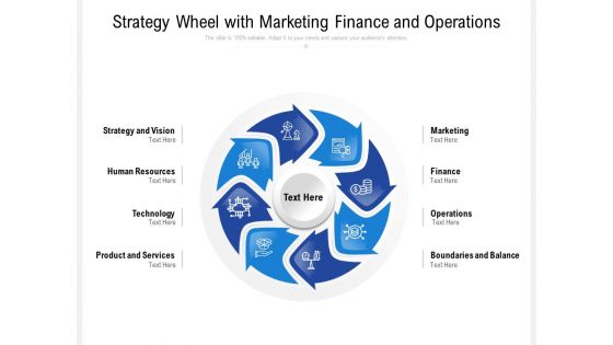Strategy Wheel With Marketing Finance And Operations Ppt PowerPoint Presentation Ideas Design Inspiration PDF