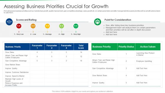 Strawman Project Action Plan Assessing Business Priorities Crucial For Growth Infographics PDF Strawman Project Action Plan Assessing Business Priorities Crucial For Growth Infographics PDF