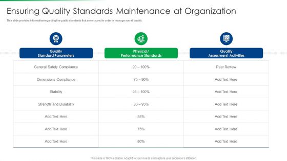 Strawman Project Action Plan Ensuring Quality Standards Maintenance At Organization Infographics PDF